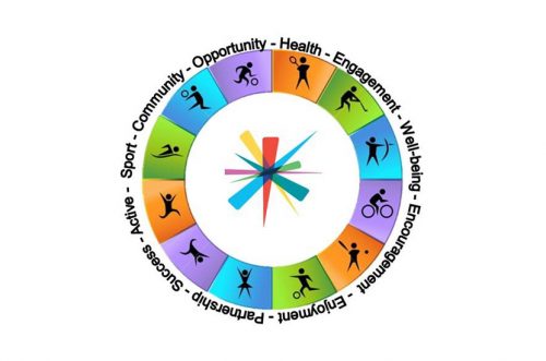 Walking Sports Event