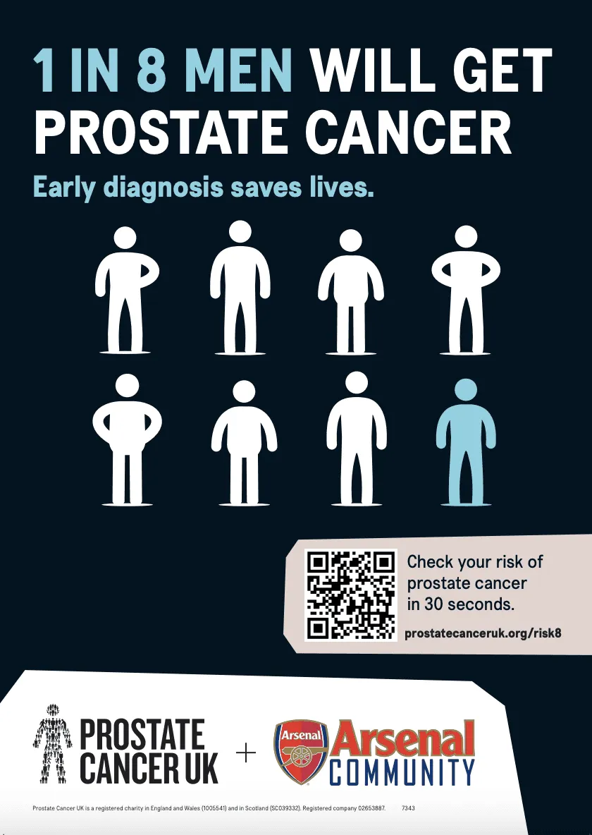 Ahead of World Cancer Day on Sunday, February 4, Arsenal are calling on men to check their risk of prostate cancer.
One in eight men will get prostate cancer. The risk is even higher if you’re over 50, or over 45 if you’re black, or there is a family history of prostate cancer. The earlier it’s detected, the easier it is to treat. Prostate cancer often doesn’t have symptoms, and the best way to check is through a quick and easy blood test that you can get from your GP. If you are already diagnosed, prostate cancer doesn’t have to define you or stop you from doing the things you love to do, our Arsenal group is proof of that.