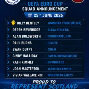 Walking Football Scotland (WFS) is delighted to confirm that, following careful and thorough discussions, we have accepted the invitation to participate in the Walking Football Euro Cup in Nyon, Switzerland on 25th June. This exciting opportunity has been made possible in partnership with the Scottish Football Association and Scottish Para-Football, and we are proud to be part of this event, which is being fully organised by UEFA. A squad of nine players comprising a minimum of four men, four women, and a goalkeeper will have the honour of representing Scotland for the first time at an international Walking Football event.